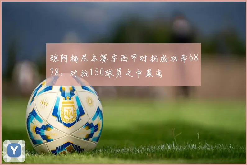琼阿梅尼本赛季西甲对抗成功率6878，对抗150球员之中最高